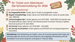 ticket-zum-abenteuer-schulanmeldung